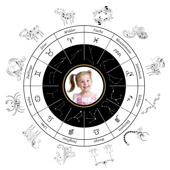Mit geburtszeit kostenlos Horoskop lesen